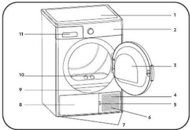 DE DIETRICH DDF394HWE - ÖVERSIKT - 1