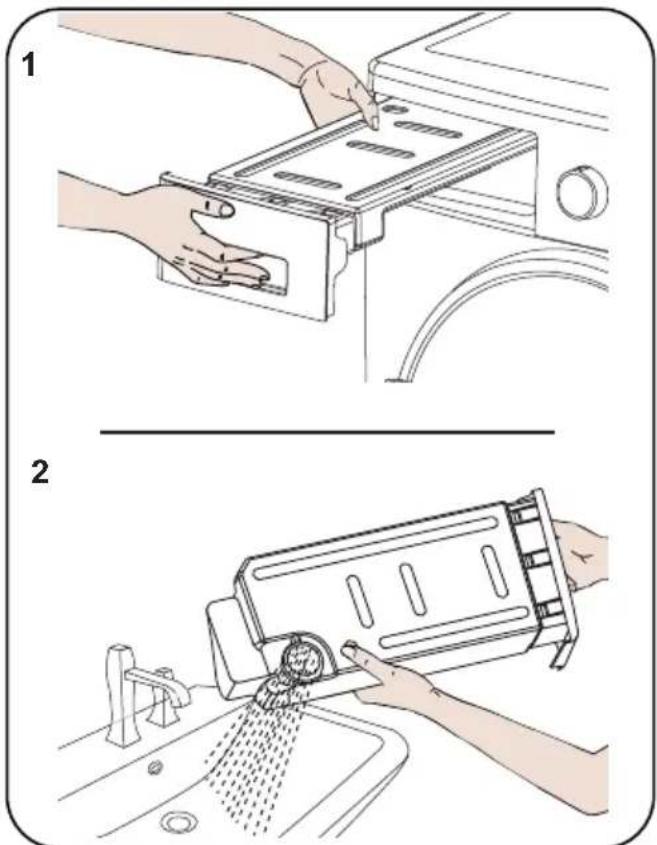 DE DIETRICH DDF394HWE - Cleaning the Lint Filters - 3