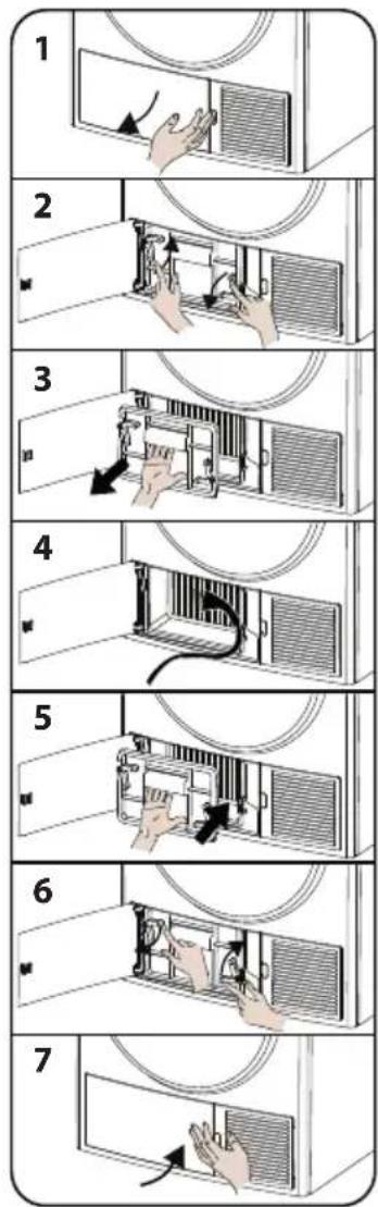 DE DIETRICH DDF394HWE - Cleaning the Heat Exchanger - 1
