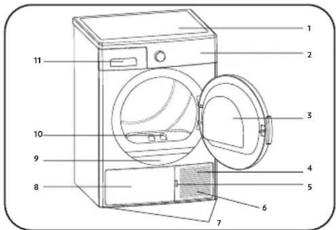 DE DIETRICH DDF394HWE - YLEISKATSAUS - 1