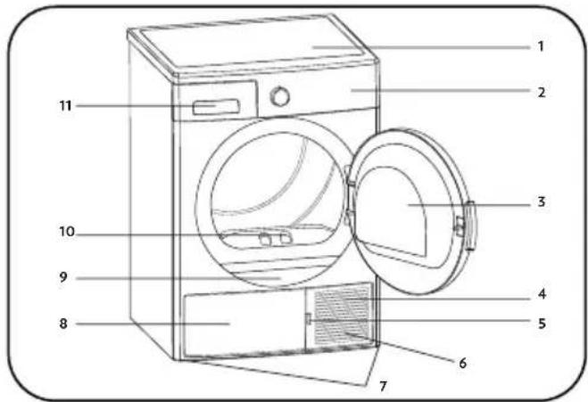 DE DIETRICH DDF394HWE - OVERSIGT - 1