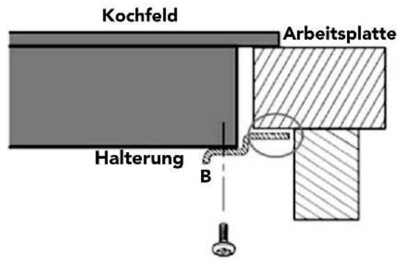 Glem Gas GTI321BS - POSITION DER BEFESTIGUNGSBÜGEL EINSTELLEN - 3