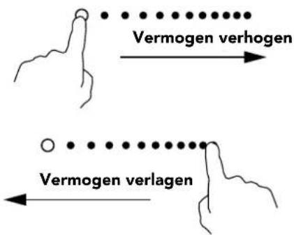 Glem Gas GTI321BS - Koken starten - 4