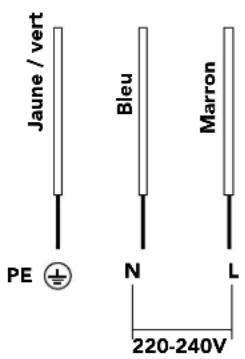Glem Gas GTI321BS - RACCORDEMENT DE LA TABLE DE CUISSON À L'ALIMENTATION ÉLECTRIQUE PRINCIPALE - 3