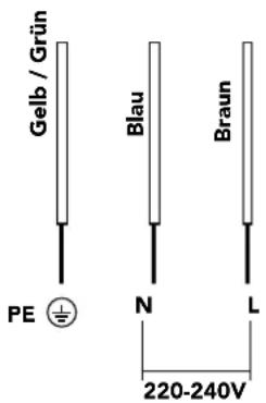 Glem Gas GTI321BS - ANSCHLUSS DES KOCHFELDS AN DAS STROMNETZ - 1