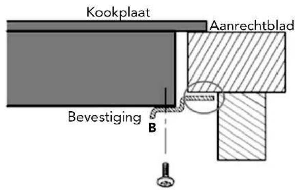 Glem Gas GTI321BS - INSTellenEN VAN DE BEVESTIGINGSBEUGELS - 3