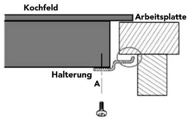 Glem Gas GTI321BS - POSITION DER BEFESTIGUNGSBÜGEL EINSTELLEN - 2