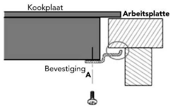 Glem Gas GTI321BS - INSTellenEN VAN DE BEVESTIGINGSBEUGELS - 2