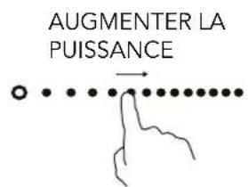 Glem Gas GTI321BS - Démarage de la cuisson - 4