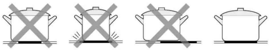 Glem Gas GTI321BS - CHOOSING THE RIGHT COOKWARE - 4