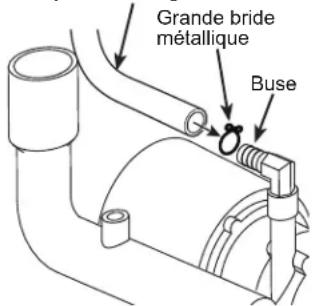 Café UCC15NPRII - RACCORDER LA POMPE DE VIDANGE À LA MACHINE À GLAÇONS (suite) - 4