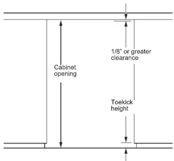 Café UCC15NPRII - For Custom Panel: - 1