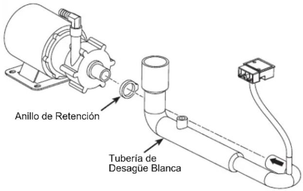 Café UCC15NPRII - INSTALE LA NUEVA TUBERÍA DE DESAGÜE - 1