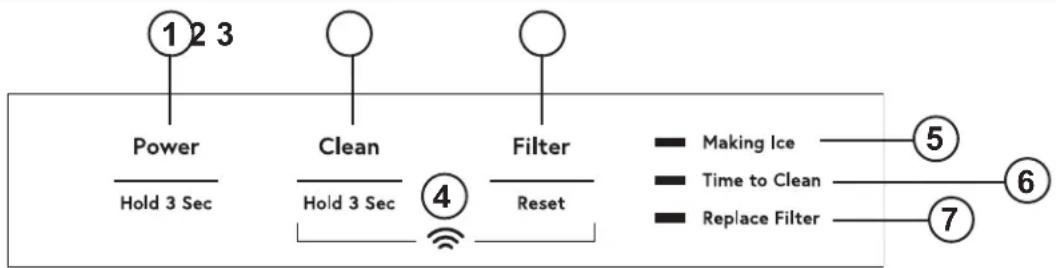 Café UCC15NPRII - Commandes - 1