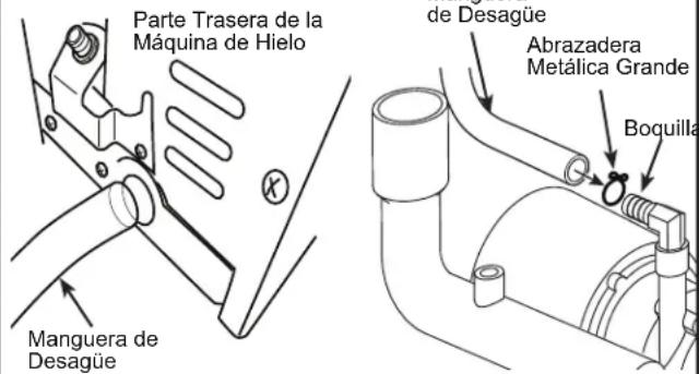 Café UCC15NPRII - CONECTE LA BOMBA DE DESAGÜE A LA MÁQUINA DE HIELO (Cont.) Ensamble del - 4