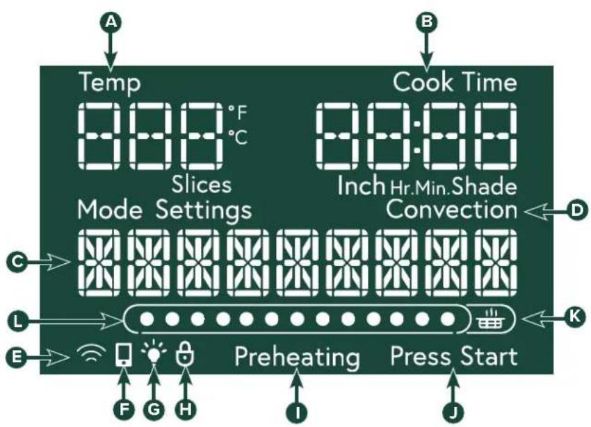 Café Couture C9OAAAS3RD3 - Controls - 2