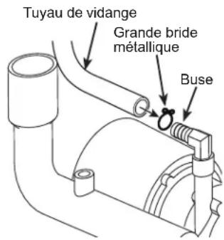 Café UNC15NPWII - RACCORDER LA POMPE DE VIDANGE À LA MACHINE À GLAÇONS (suite) - 5