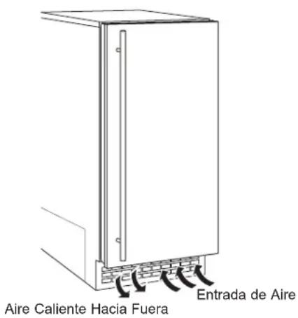Café UNC15NPWII - Activación de la máquina de hielo - 1
