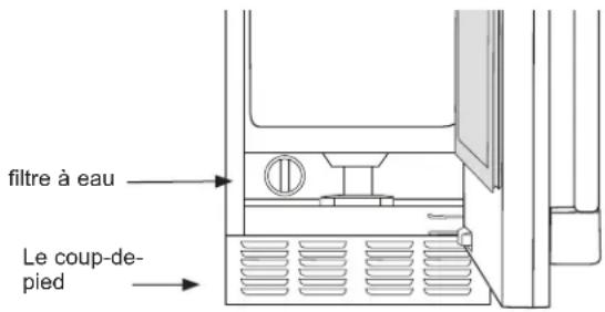 Café UNC15NPWII - Remplacement du filtre - 1