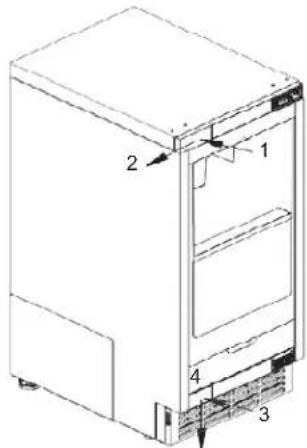 Café UNC15NPWII - DOOR SWING (Cont.) - 3