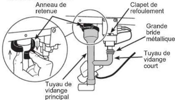 Café UNC15NPWII - RETIRER LE PANNEAU D'ACCÈS - 3