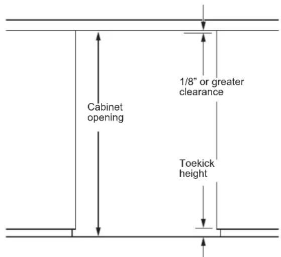 Café UNC15NPWII - For Custom Panel: - 1