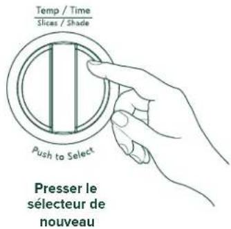 Temp / Time Slices / Shade Push to Select Presser le sélecteur de nouveau