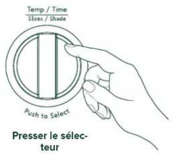 Temp / Time Slices / Shade Push to Select Presser le sélec- teur