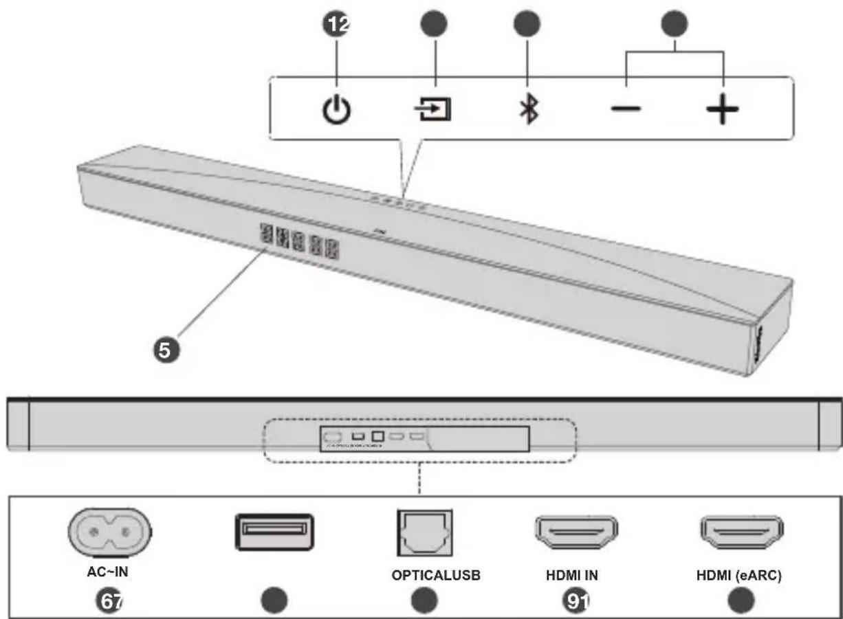 TCL Q65H - Ce qu'il y a dans la boîte - 10