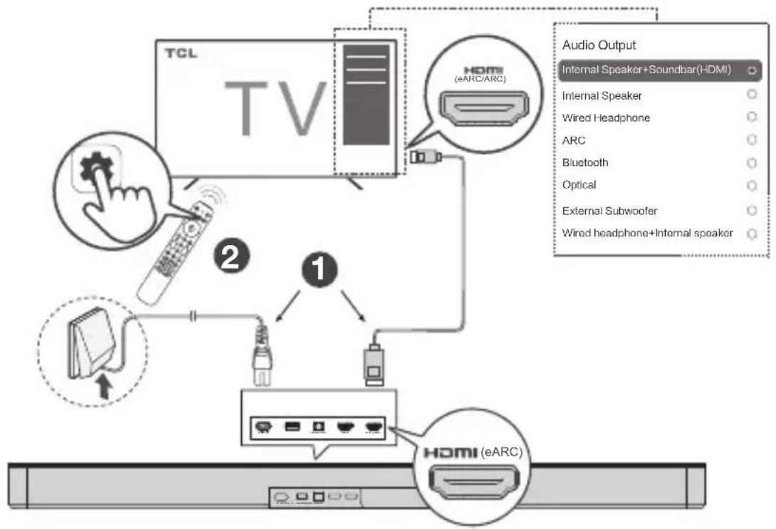 TCL Q65H - TCL Tutti Choral - 1