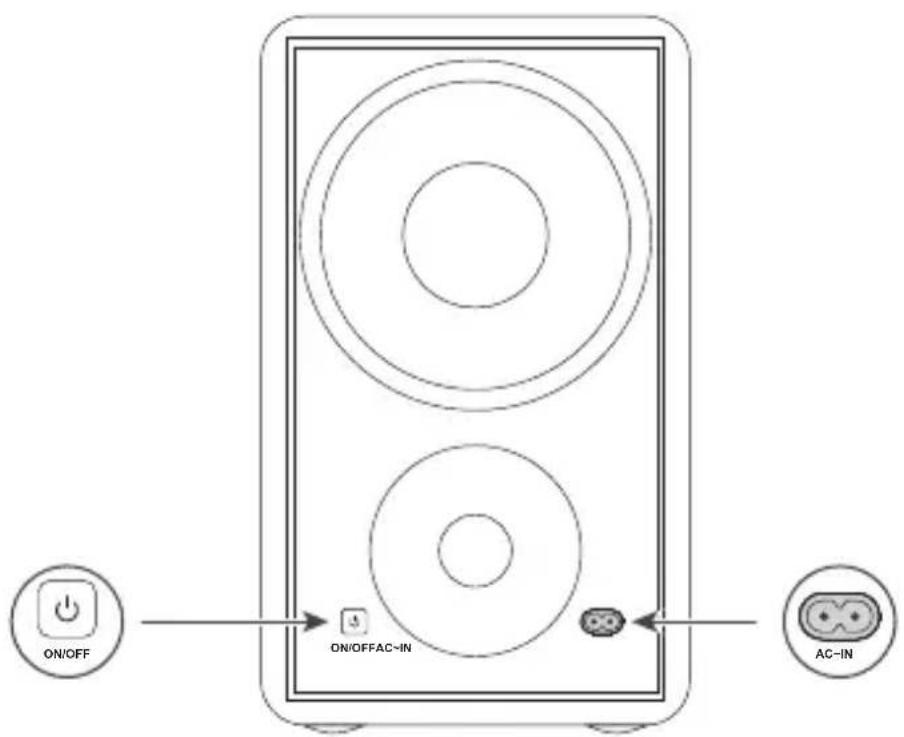 TCL Q65H - Généralité du caisson de basses sans fil - 1