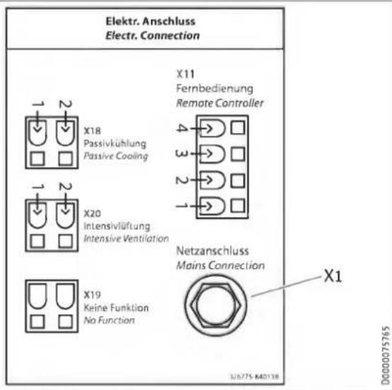 STIEBEL ELTRON LWZ 130 - Remarque - 1