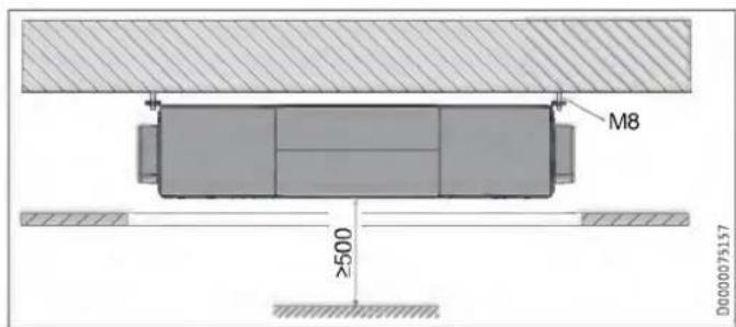 STIEBEL ELTRON LWZ 130 - Minimalne odległości - 2