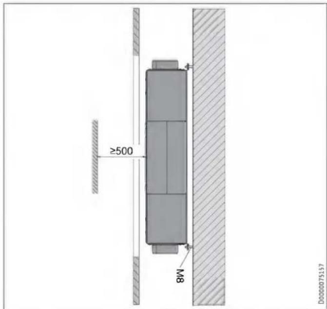 STIEBEL ELTRON LWZ 130 - Luogo di montaggio - 9