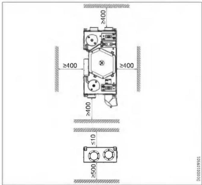 STIEBEL ELTRON LWZ 130 - Lieu d'implantation - 8