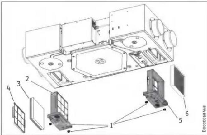 STIEBEL ELTRON LWZ 130 - Filter kontrollieren - 1