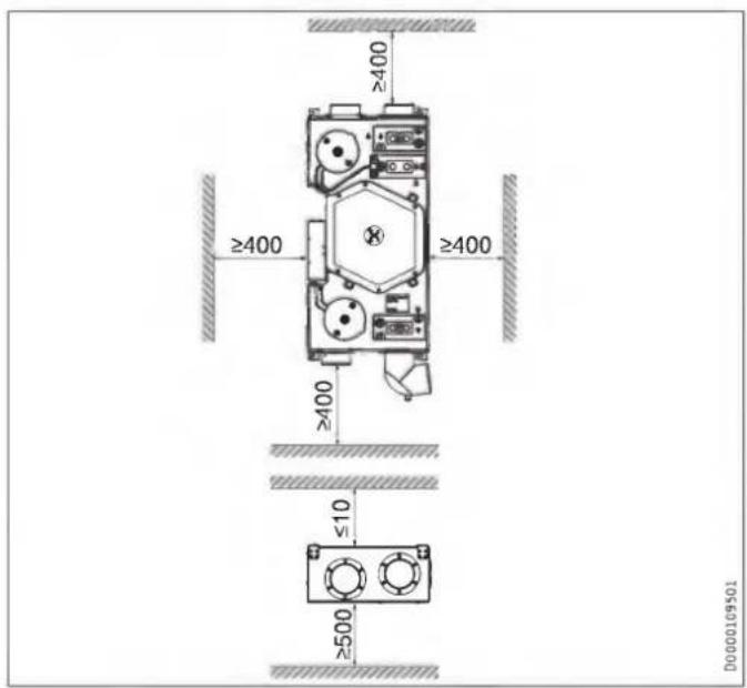 STIEBEL ELTRON LWZ 130 - Mindestabstände - 3