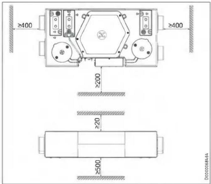 STIEBEL ELTRON LWZ 130 - Lieu d'implantation - 6
