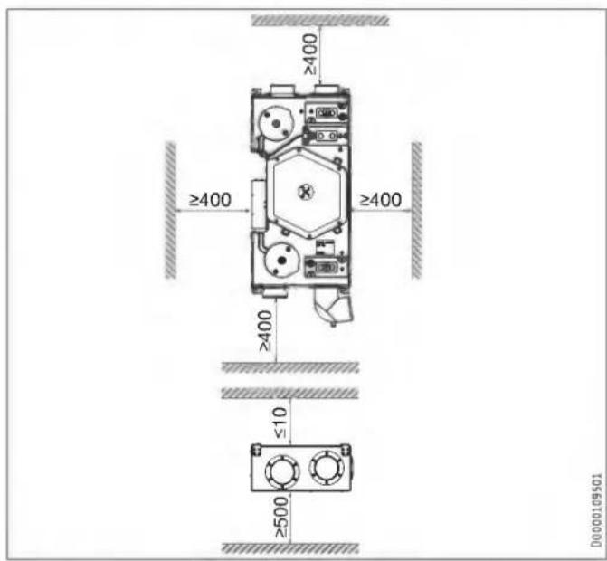 STIEBEL ELTRON LWZ 130 - Montageplaats - 8
