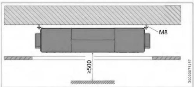 STIEBEL ELTRON LWZ 130 - Mindestabstände - 2