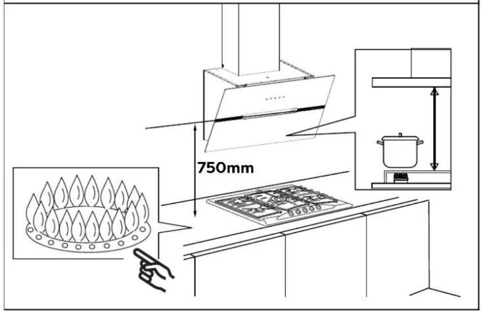 CIARRA CBCS6765C - Préparations pour le montage: - 5