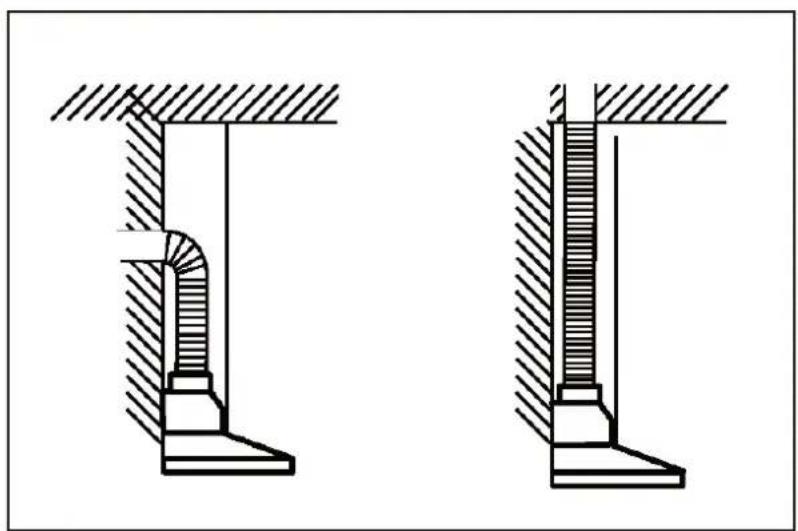 CIARRA CBCS6921 - Prepare for Installation: - 2