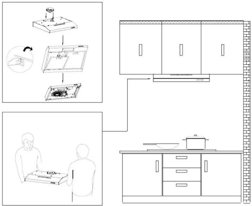 CIARRA CBCS6921 - Install the Hood (Extraction) : - 3