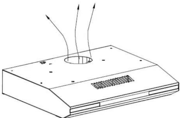 CIARRA CBCS6921 - Kohlefilter montieren (Recycling): - 6