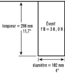 longueur = 298 mm 11,7" Évent f B = 3 θ , 0 H z diamètre = 102 mm 4"