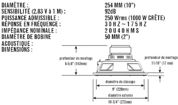 DIAMÈTRE : SENSIBILITÉ (2,83 V à 1 M) : PUISSANCE ADMISSIBLE : RÉPONSE EN FRÉQUENCE : IMPÉDANGE NOMINALE : DIAMÈTRE DE BOBINE ACOUSTIQUE : DIMENSIONS : 254 MM (10") 92dB 250 Wrms (1000 W CRÊTE) 30 H Z ~ 175 H Z 20 U 40 H M S 50 MM (2") profondeur de montage 5-5/8" (142mm) profondeur de montage 11/16" (17 mm) diamètre de découpe 9" (228mm) diamètre externe 10-3/4" (272mm)