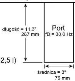 INFINITY Reference 1070 - OBJĘTOŚĆ OBUDOWY WENTYLOWANEJ (UWZGL. PRZESUNIĘCIE GŁOŚNIKA/PORTU) - 2