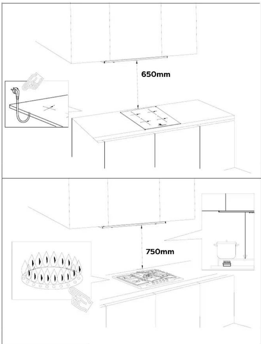 CIARRA CBCB6926A - Install the Hood (Extraction) : - 1