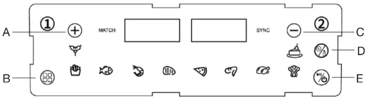 Gastronoma 18290008 - INSTRUCTIONS D'UTILISATION - 1