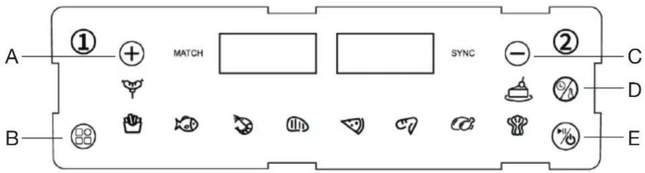 Gastronoma 18290008 - INSTRUCTIONS FOR USE - 1